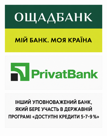 Лого банків